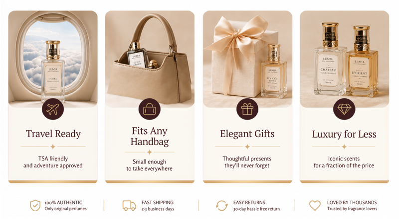WHY MINI PERFUMES